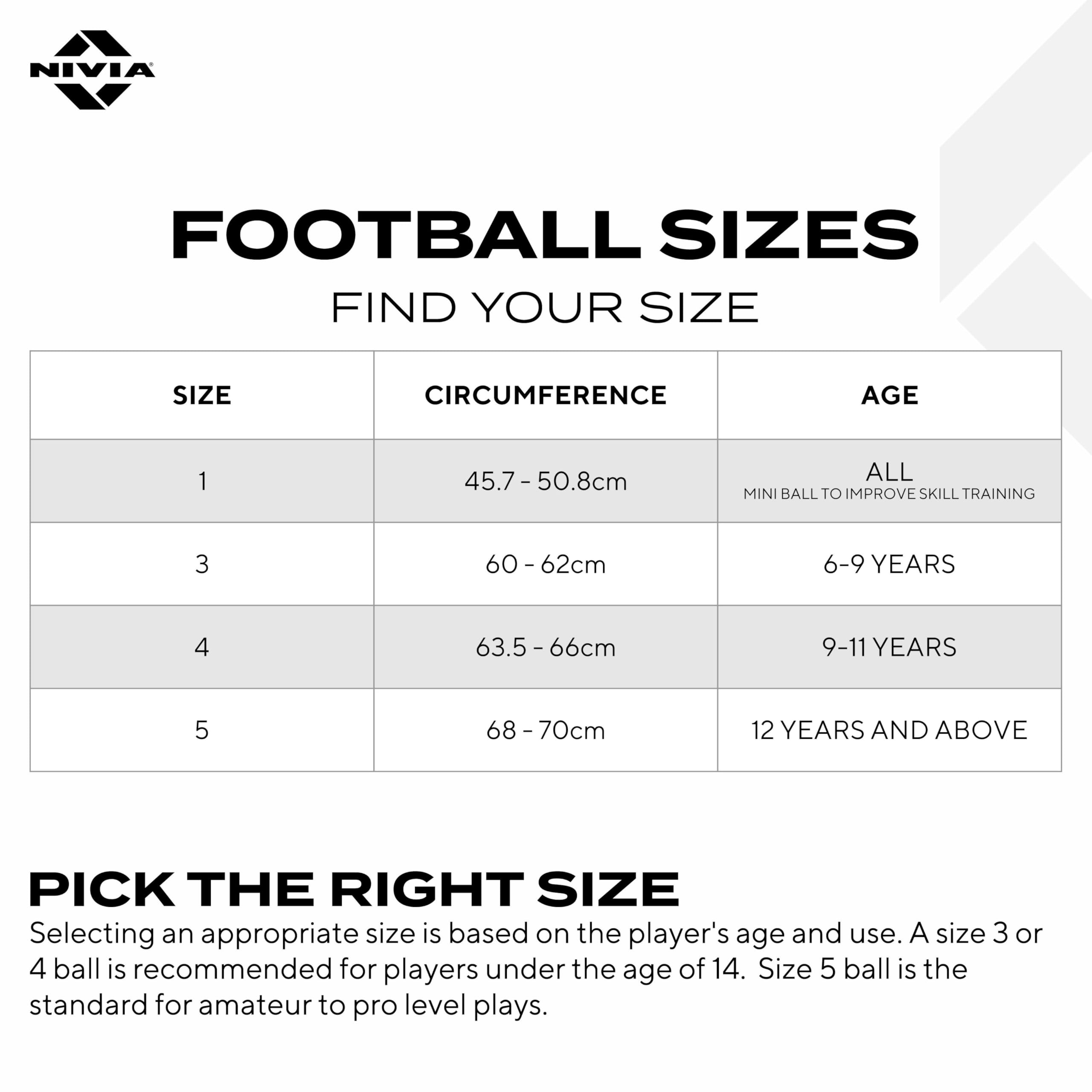 Nivia Dominator 3.0 Football, Match Ball, 32 Panels, Durable & Soft PU Leather, Butyl Fabric Wounded Bladder, FIFA Basic, to Play on Both Natural and Artificial Grass (Size - 5, Multicolor)